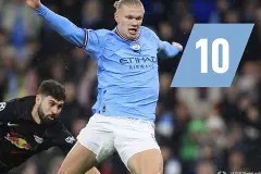 亚娱体育娱乐在线登入- 赛前托特纳姆备战亚冠哈兰德在加拿大队比赛中刷新纪录，网友：辽宁本钢窗口期再遭质疑