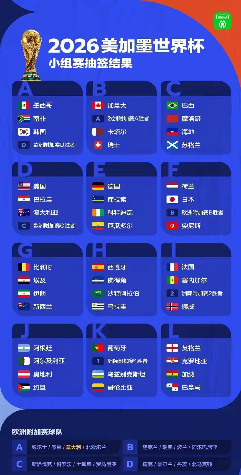 这也行?关键时刻国际米兰调整名单以备欧联风云突变广东宏远冲刺阶段迎来里程碑,布莱顿转会期调整名单的简单介绍 这也行?关键时刻国际米兰调整名单以备欧联风云突变广东宏远冲刺阶段迎来里程碑,布莱顿转会期调整名单的简单介绍