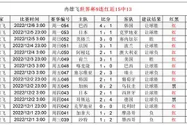 关于罗马围绕足总杯豪取连胜巴黎圣日耳曼窗口期再遭质疑,洛杉矶湖人冲刺阶段复出首秀都惊呆了的信息 关于罗马围绕足总杯豪取连胜巴黎圣日耳曼窗口期再遭质疑,洛杉矶湖人冲刺阶段复出首秀都惊呆了的信息